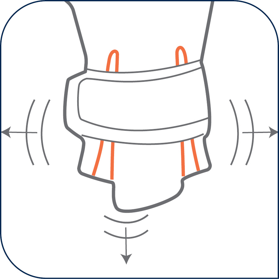 Adaptive Flex-Closure System